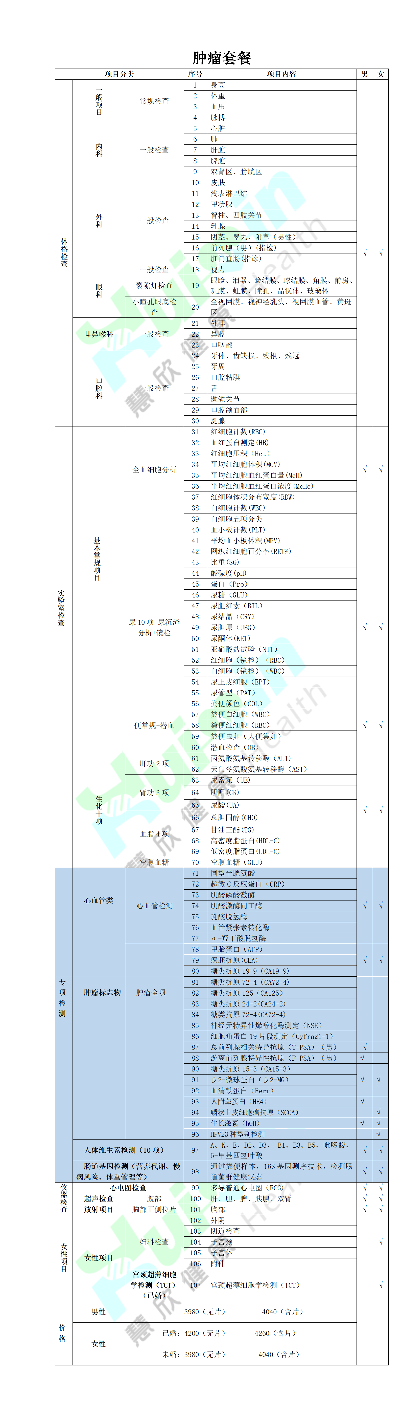 7腫瘤專項套餐.png