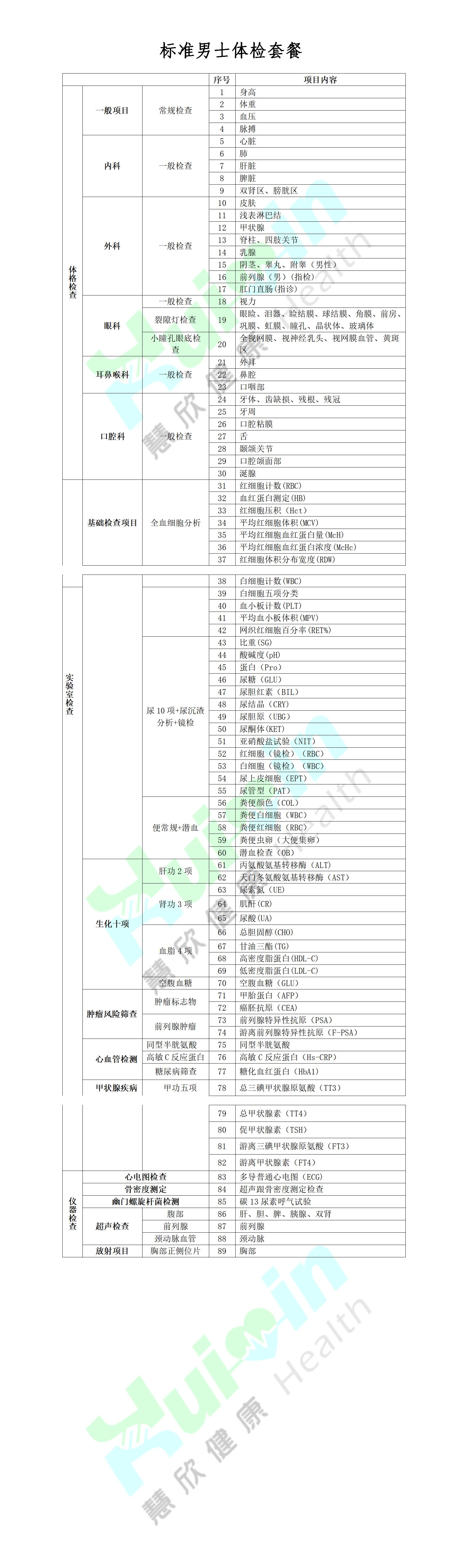 標準男士體檢套餐長圖.png